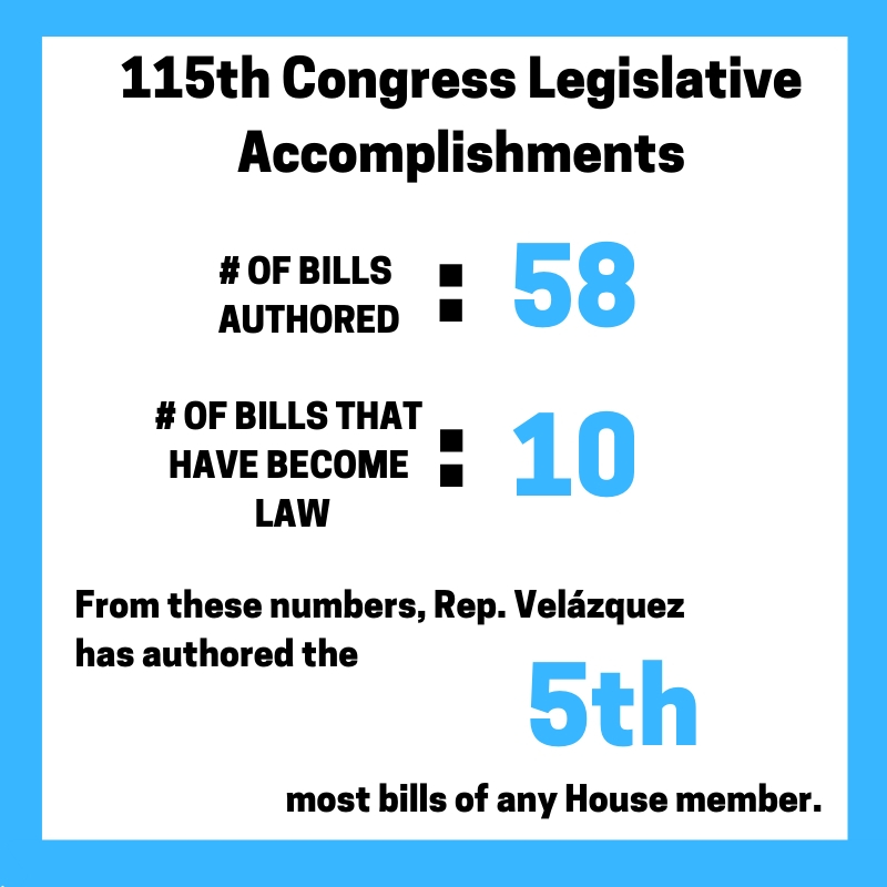 115th Congress Legislative Accomplishments